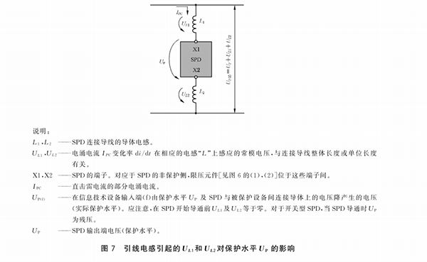 电信和信号网络的电涌保护器选择和使用导则.jpg 电信和信号网络的电涌保护器选择和使用导则.jpg